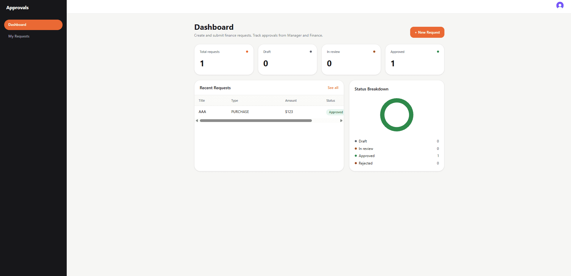 SpendFlow screenshot